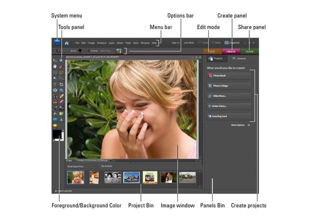 Using the Photoshop Elements Workspace