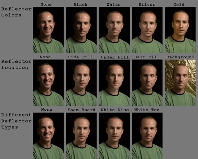 Photography Posing Cheat Sheet 72 Best Posing: Rules, Cheat Sheets,