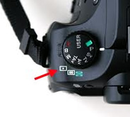 DSLR Metering Modes - Useful Basic Photography Articles for Beginners
