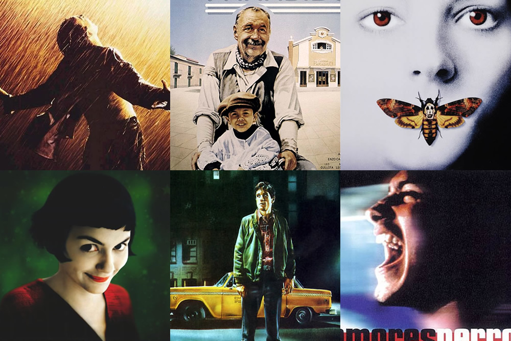 My 100 Favorite Movies you will love