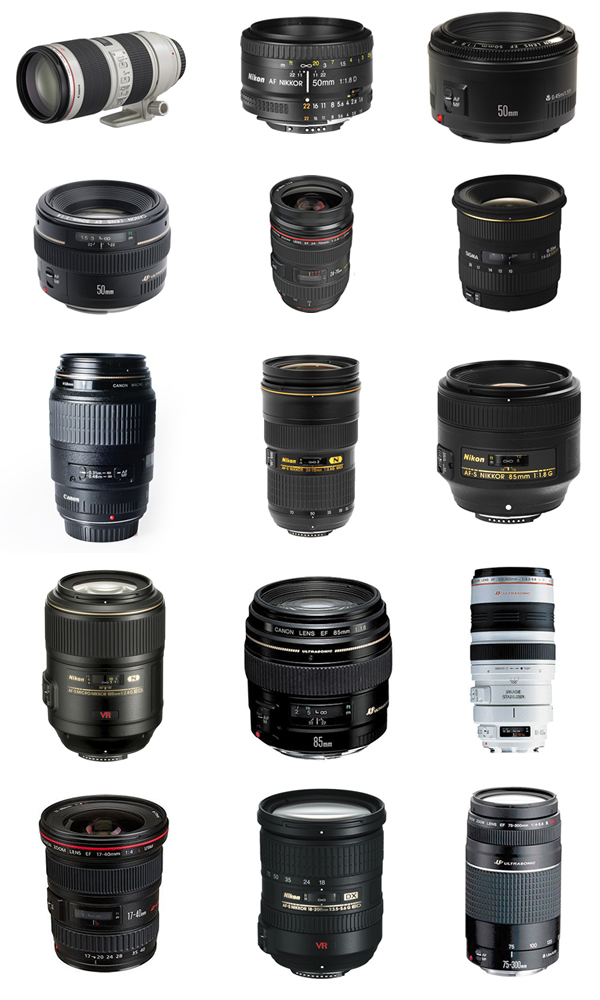 15 Most Popular Camera Lenses among Our Readers