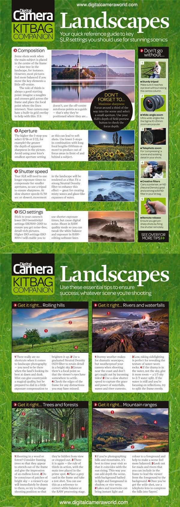Landscape Photography Quick Reference Guide 