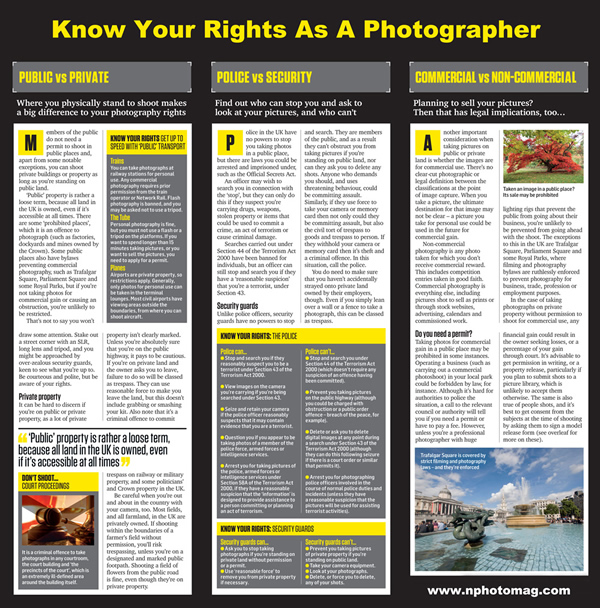 Know Your Rights As A Photographer