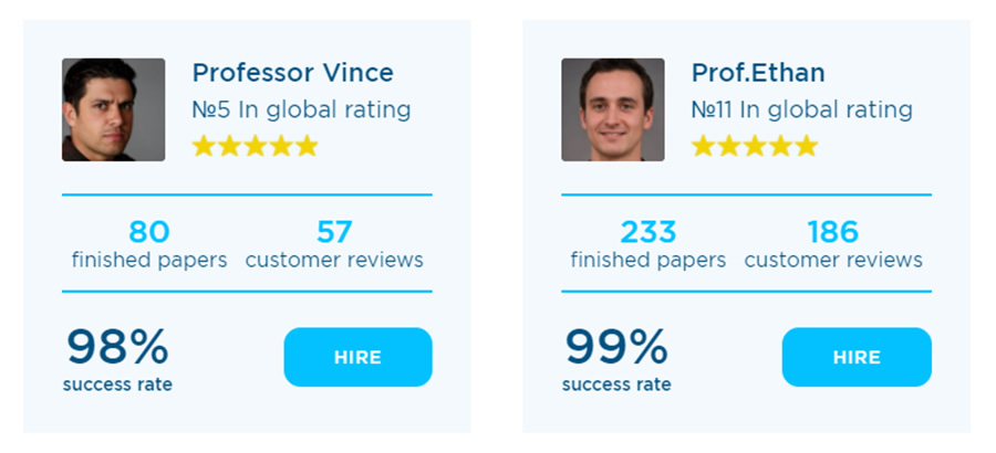 Our Latest Edubirdie Review by Assignment Writing Professionals