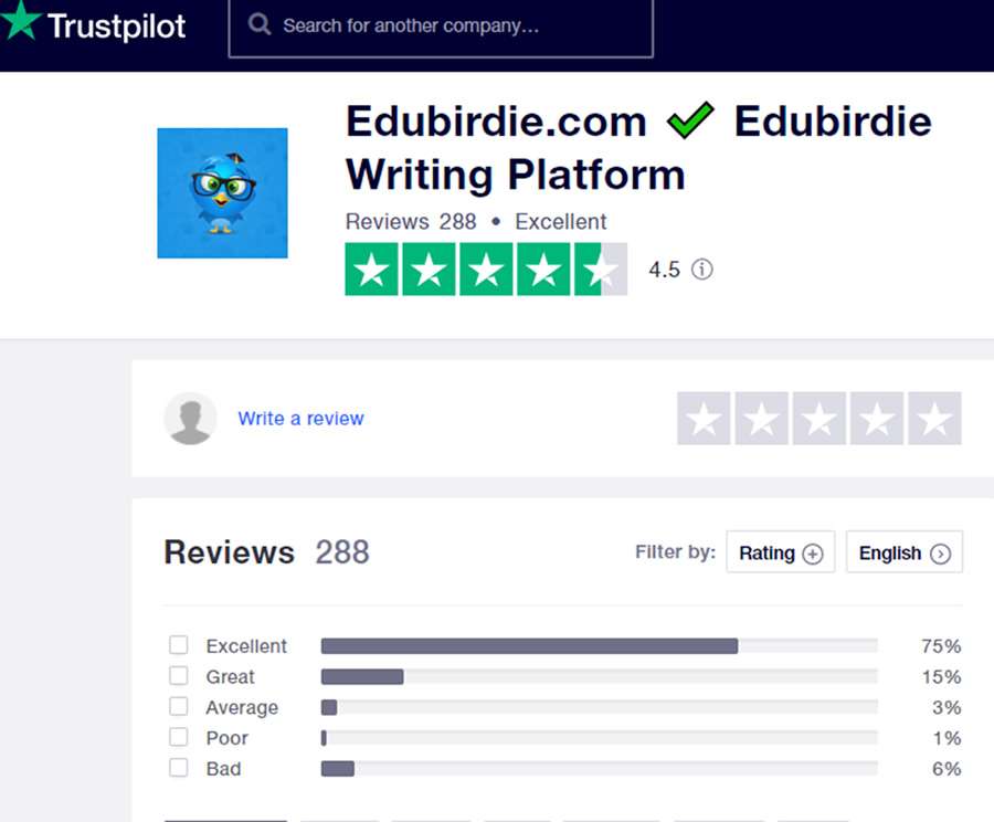 Our Latest Edubirdie Review by Assignment Writing Professionals