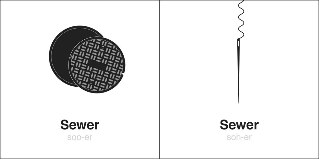 Fun Illustrations Showing Different Meanings Of The “Same” Word By Bruce Worden