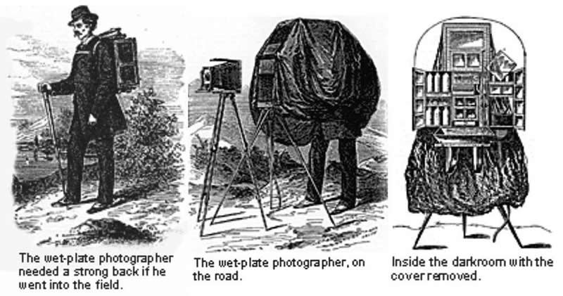 A Fascinating Journey Through the History of Photography