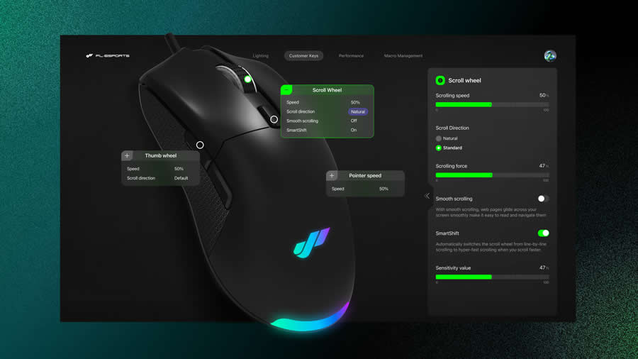 Designing for Impact Peijin Du